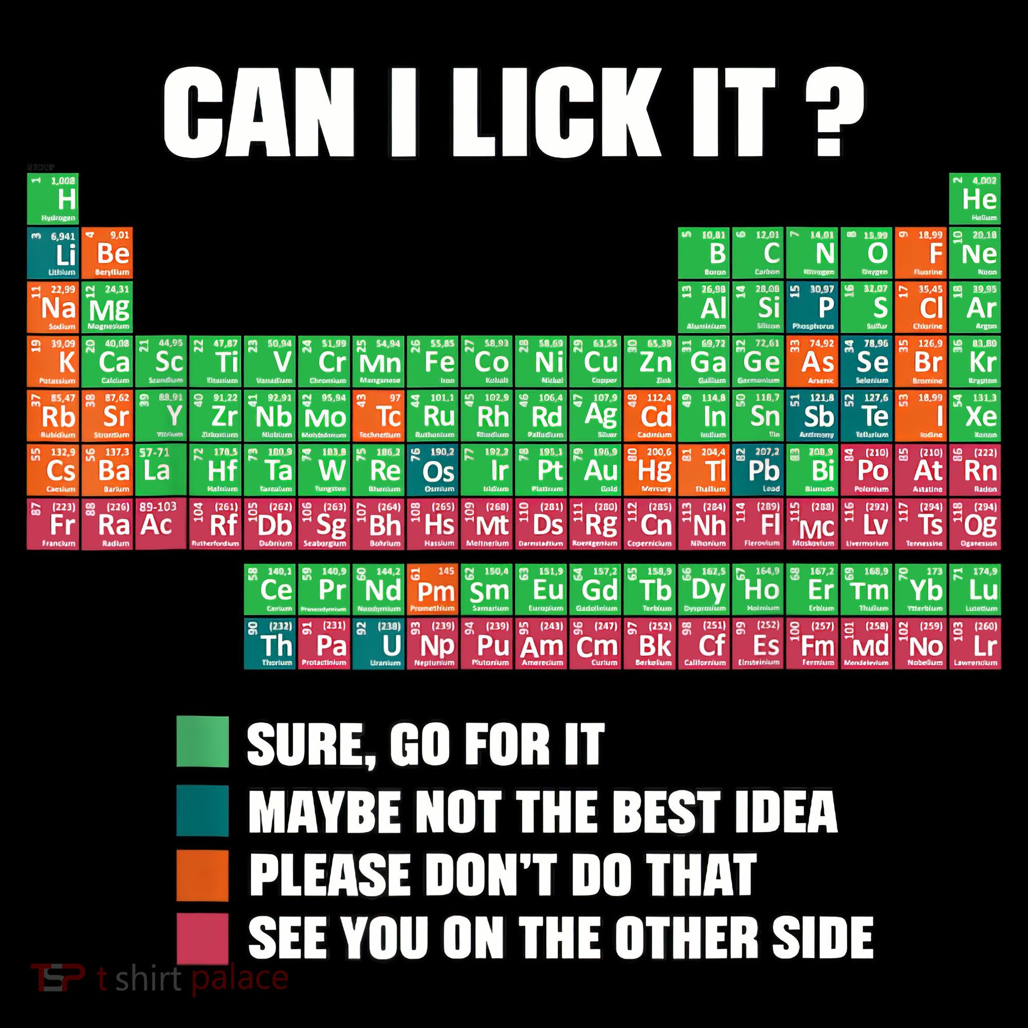 Can I Lick It Periodic Table Boy Girl Teacher Student  Coffee Mug