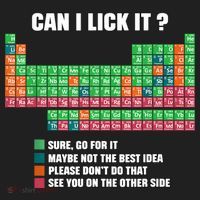 Can I Lick It Periodic Table Boy Girl Teacher Student  Hat thumb 2