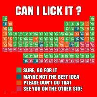 Can I Lick It Periodic Table Boy Girl Teacher Student  Santa Hat thumb 1