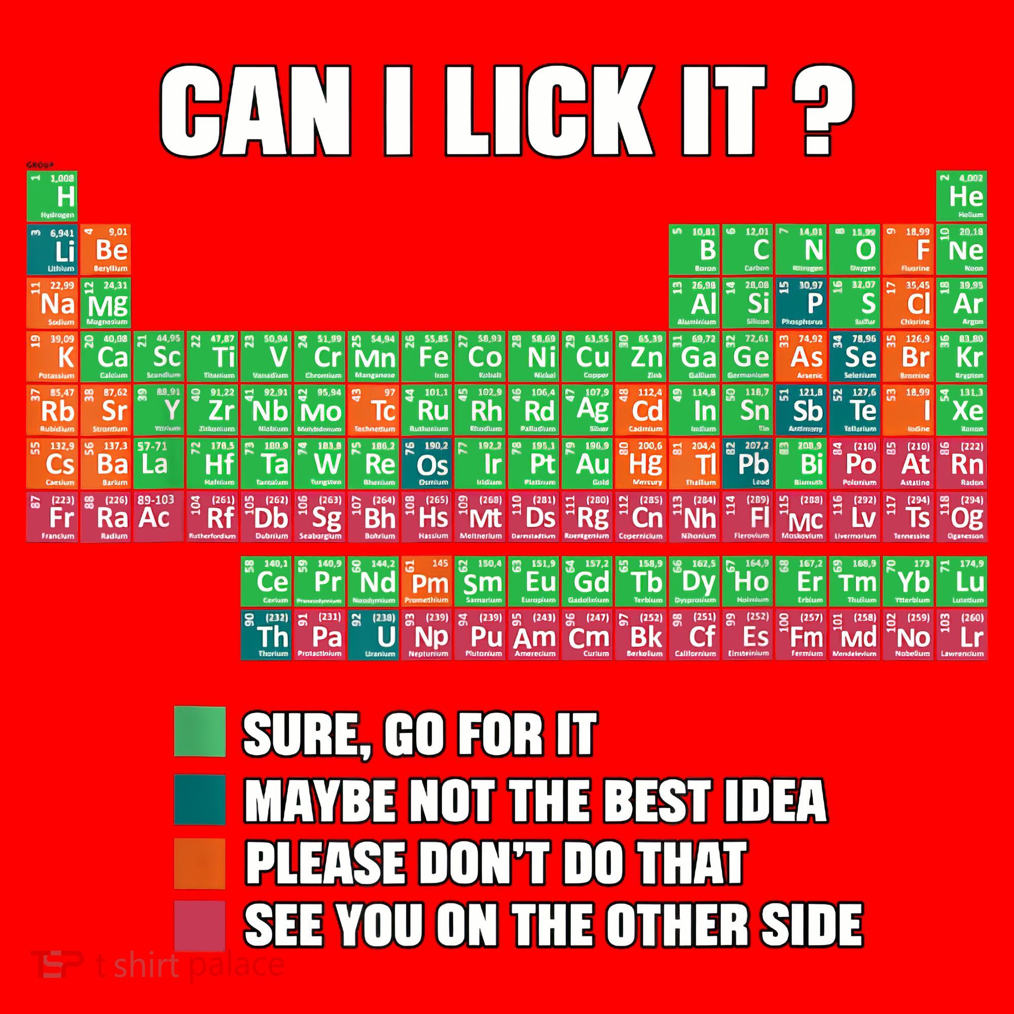 Can I Lick It Periodic Table Boy Girl Teacher Student  Santa Hat
