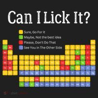 Can I Lick It Periodic Table Teacher Student  Women's Sweatshirt thumb 2