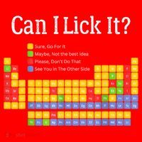 Can I Lick It Periodic Table Teacher Student  Santa Hat thumb 1