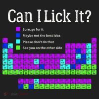 Can I Lick It Periodic Table Teacher Student Golf Towel thumb 3