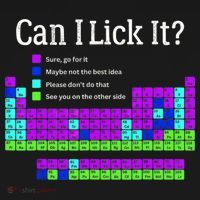Can I Lick It Periodic Table Teacher Student Kids Sweatshirt thumb 2