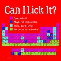Can I Lick It Periodic Table Teacher Student Santa Hat thumb 1