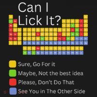 Can I Lick It Funny 100 Days Of School Periodic Table Polo thumb 3