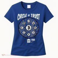 Circle Of Trust Cryptocurrency Women's T-Shirt thumb 0