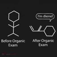 Chemistry Joke For Funny Chemistry Nerds Chemical Puns Gift Women's Hoodie thumb 2