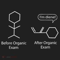 Chemistry Joke For Funny Chemistry Nerds Chemical Puns Gift Hat thumb 2