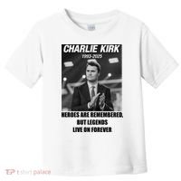 Charlie Kirk Rest In Peace RIP Tribute Memorial MAGA Toddler T-Shirt thumb 0