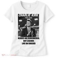 Charlie Kirk Rest In Peace RIP Tribute Memorial MAGA Women's T-Shirt thumb 0