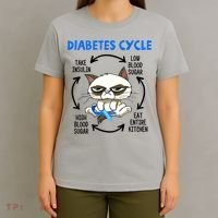 Cat Lover Funny Diabetes Cycle Awareness T-Shirt thumb 4