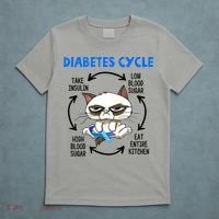 Cat Lover Funny Diabetes Cycle Awareness T-Shirt thumb 5