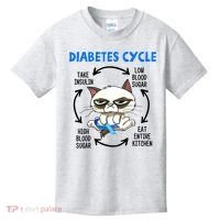 Cat Lover Funny Diabetes Cycle Awareness Kids T-Shirt thumb 0