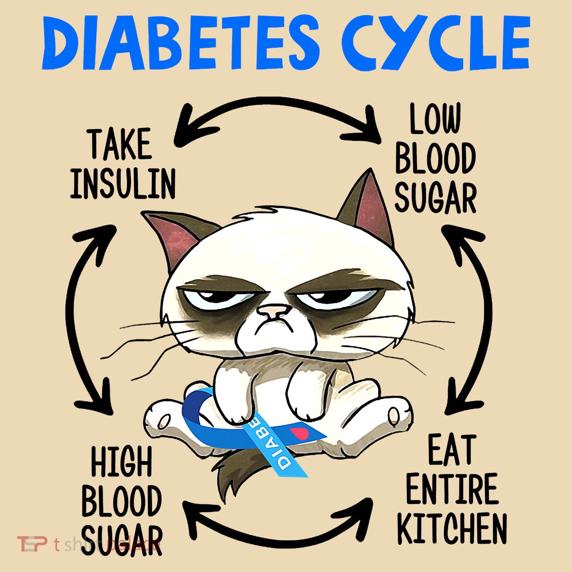 Cat Lover Funny Diabetes Cycle Awareness Tote Bag