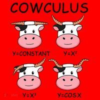 Cowculus Math Lovers Funny Cow Calculus Math Teacher Gift Santa Hat thumb 1