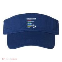 Cyclists My Perfect Day Mountain Biking Cycling Day Plan Gift Visor thumb 0