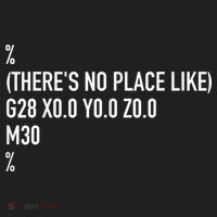 CNC Machinist There's No Place Like G28 X0 Y0 Z0 Hat thumb 2