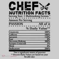 Chef Nutrition Facts Cool Chef Tee Gift For Chefs Bucket Hat thumb 4
