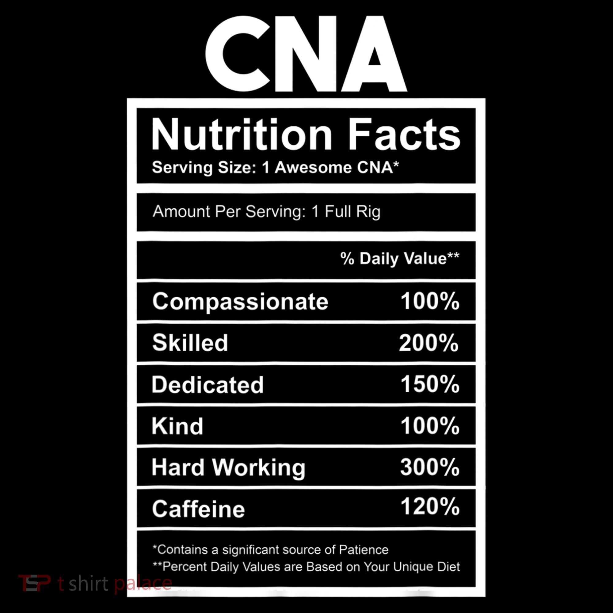 CNA Nutrition Facts Certified Nursing Assistant Mousepad