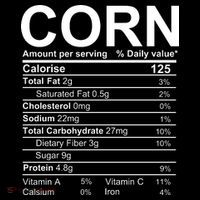 Corn Nutrition Facts Label Mousepad thumb 1