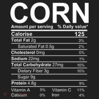 Corn Nutrition Facts Label Golf Towel thumb 3