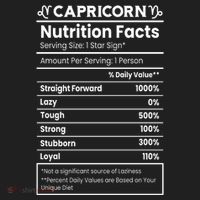 Capricorn Nutrition Facts Beanie thumb 2