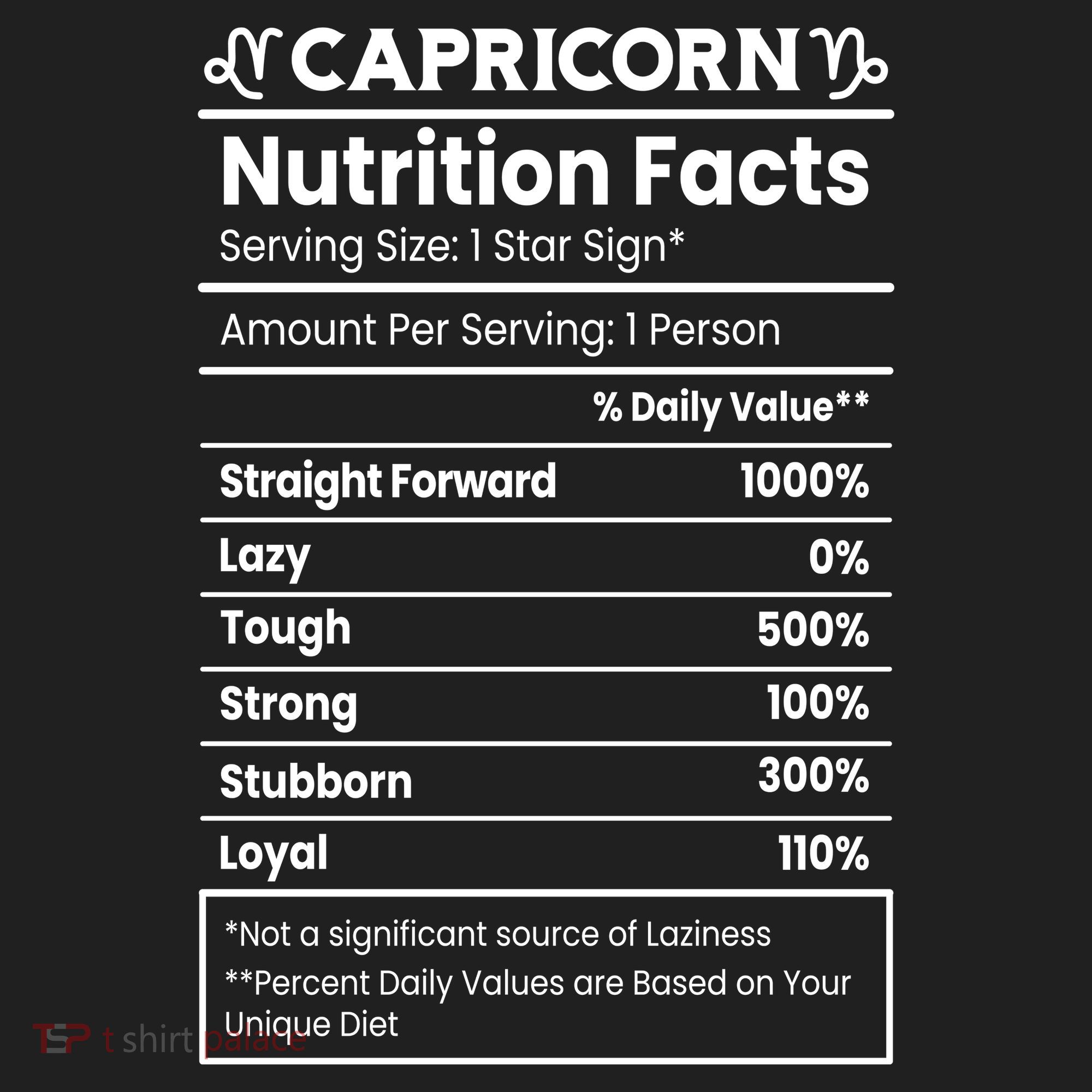 Capricorn Nutrition Facts Hat