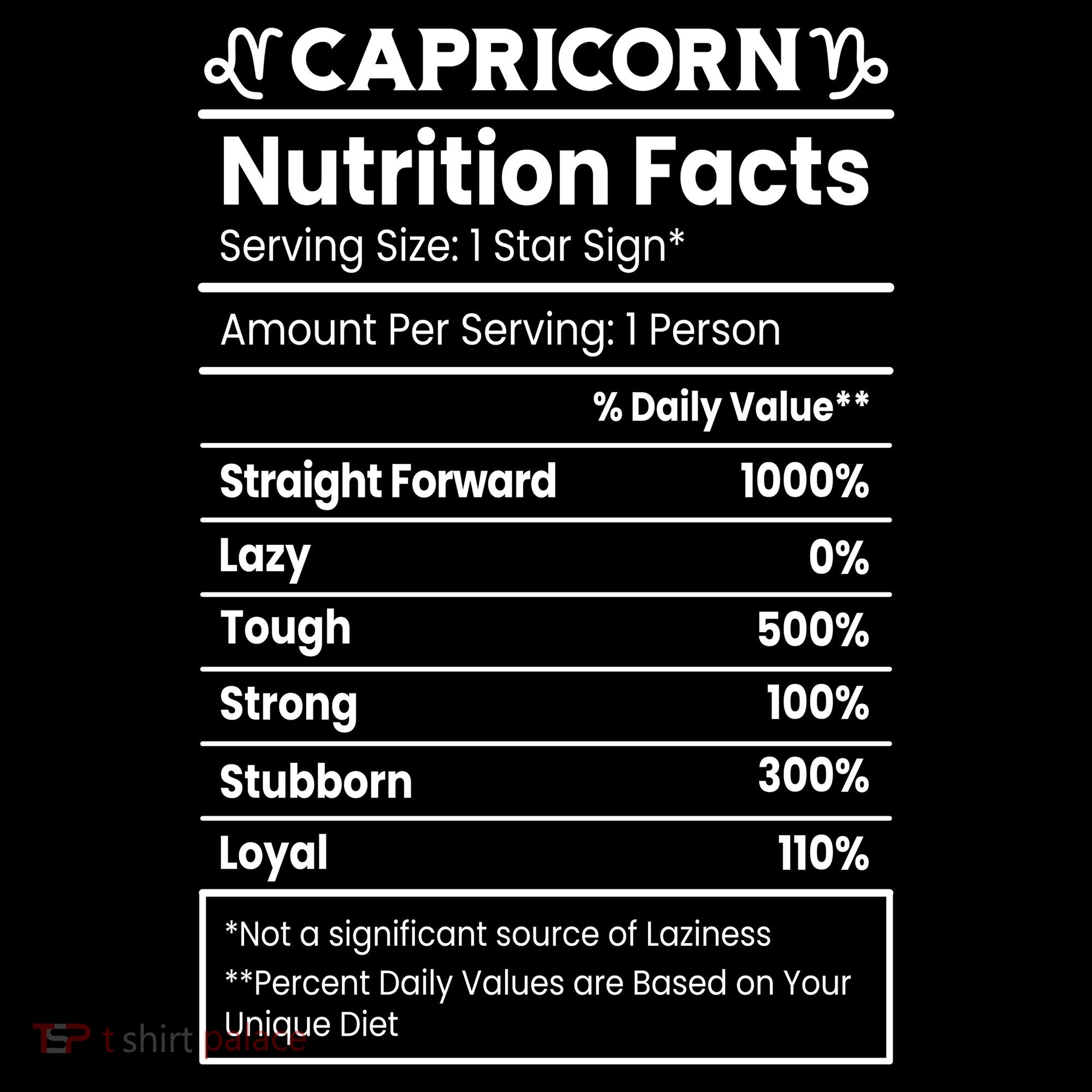 Capricorn Nutrition Facts Tank Top