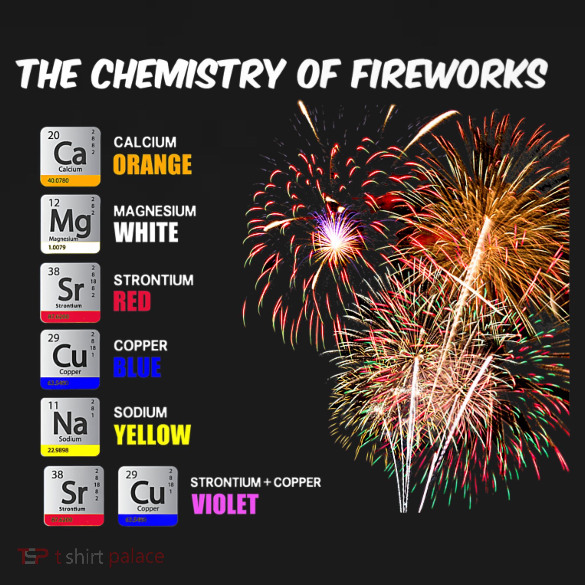 Chemistry Of Fireworks 4th Of July Science Nerd T-Shirt