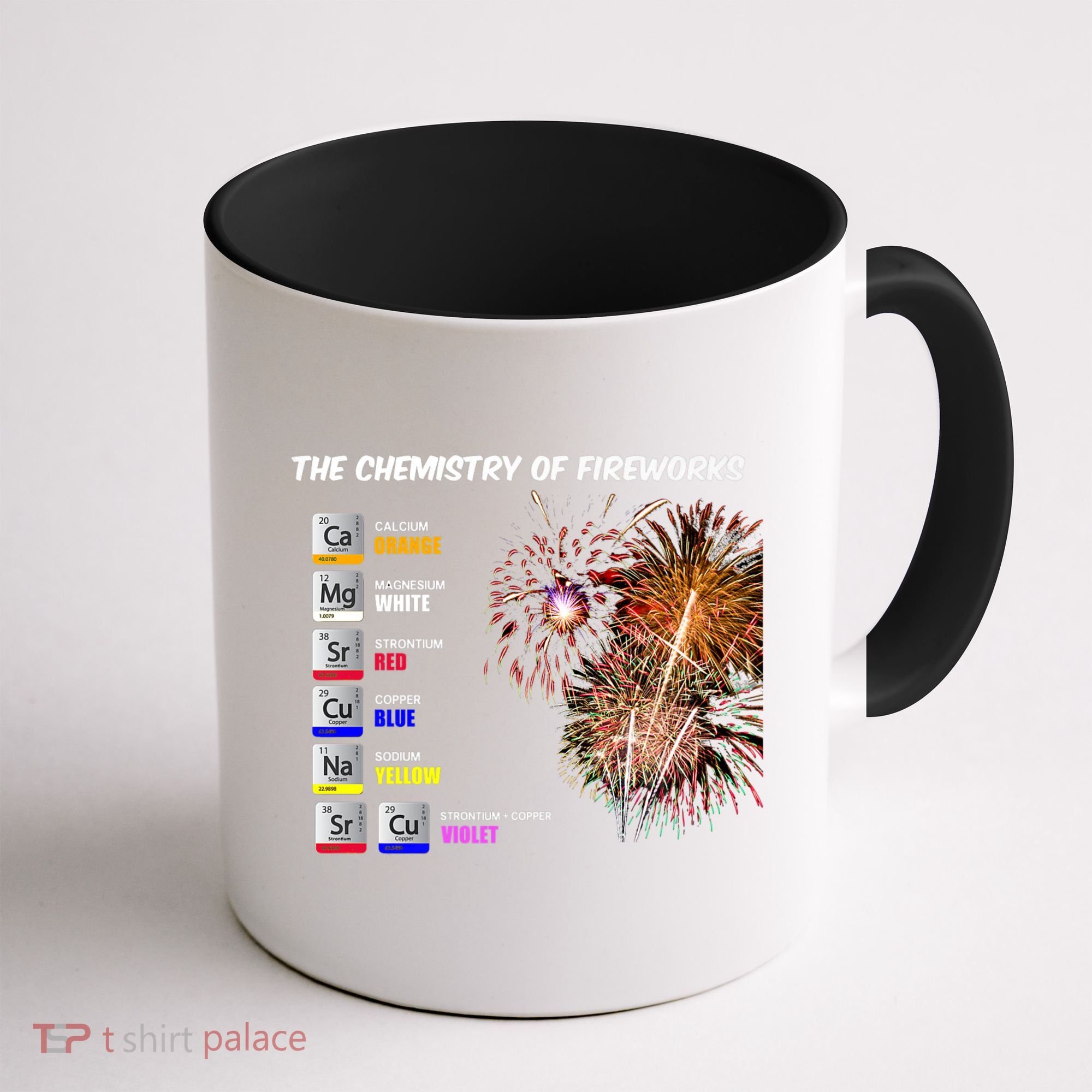 Chemistry Of Fireworks 4th Of July Science Nerd Coffee Mug