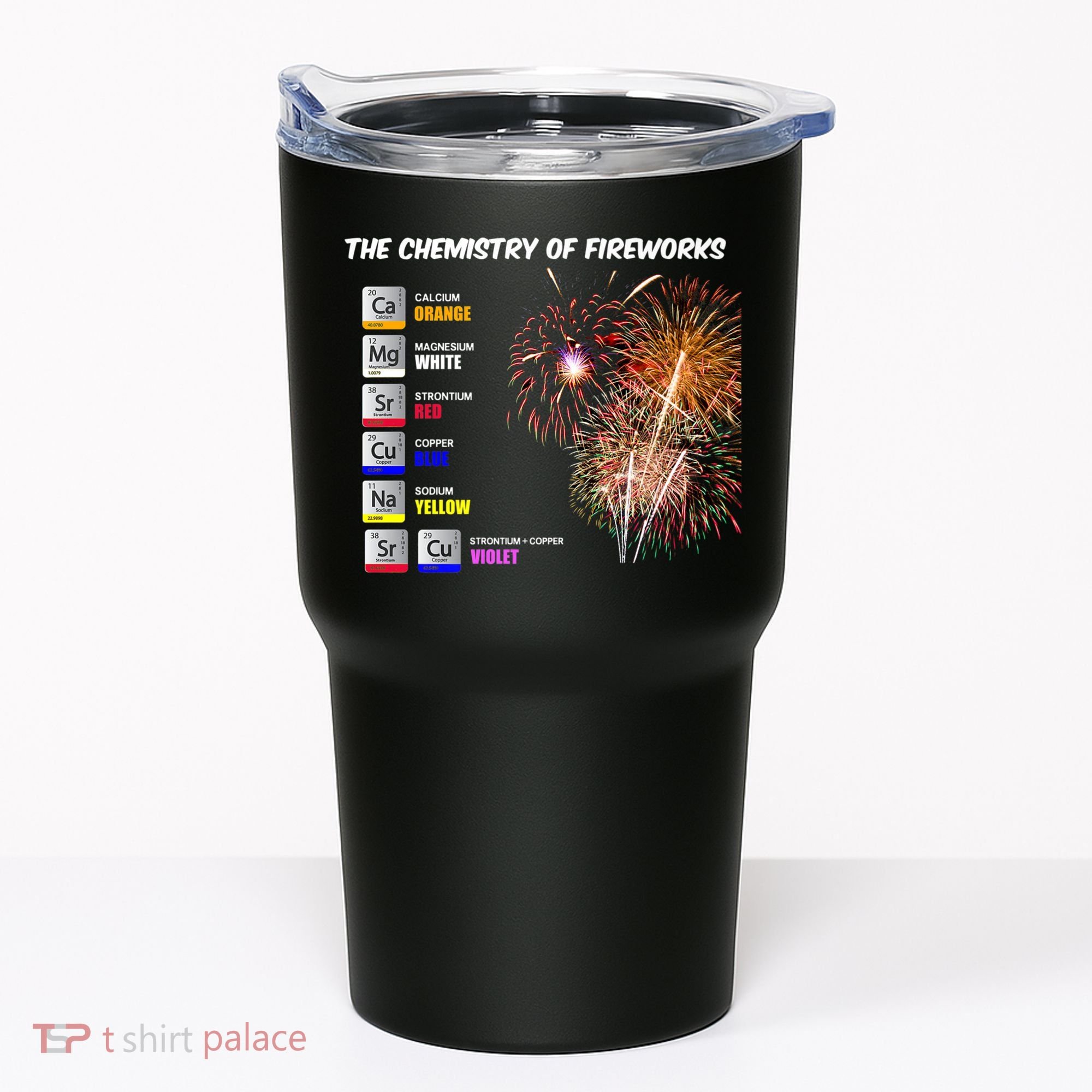 Chemistry Of Fireworks 4th Of July Science Nerd Tumbler