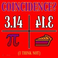 Coincidence I Think Not Pi Day Funny Pie Style  Santa Hat thumb 1