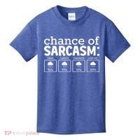 Chance Of Sarcasm Funny Sarcastic Weather Meme Kids T-Shirt thumb 0