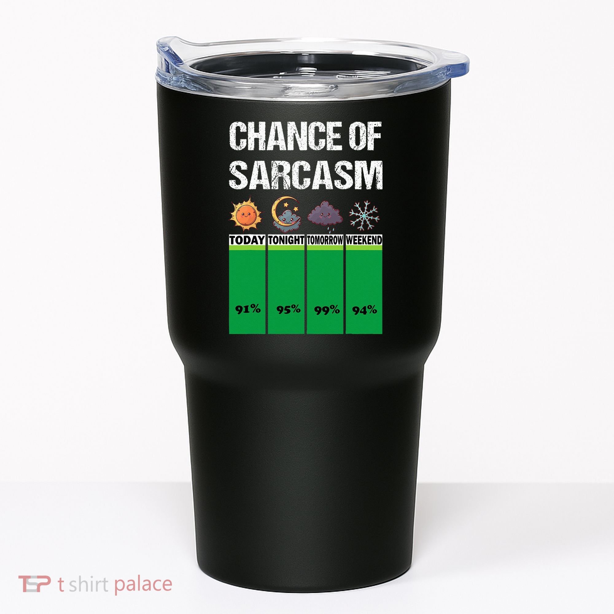 chance of sarcasm weather funny weather Tumbler