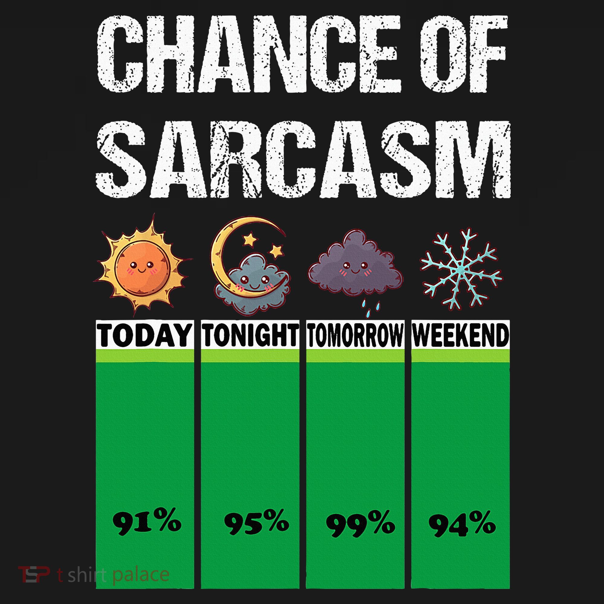 chance of sarcasm weather funny weather Mousepad