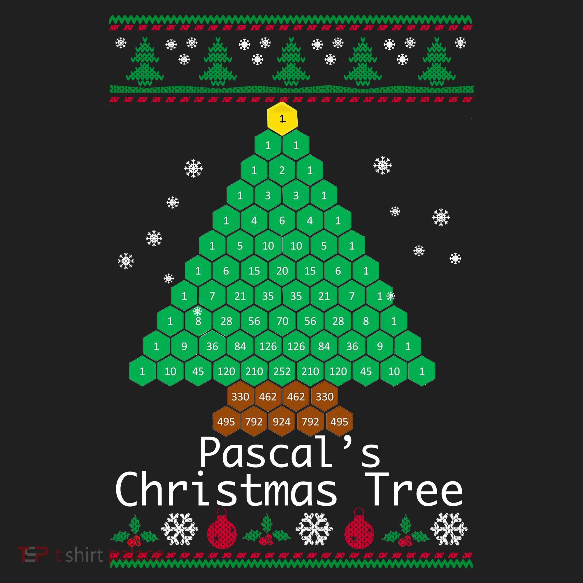 Cool Pascals Christmas Tree Sweater Gift Math Women's Sweatshirt