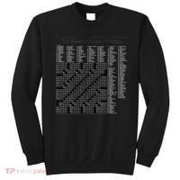 Crossword Puzzle Picture Sweatshirt thumb 0