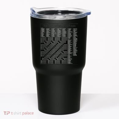 Crossword Puzzle Picture Tumbler