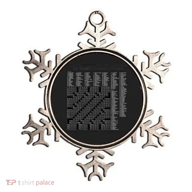 Crossword Puzzle Picture Ornament