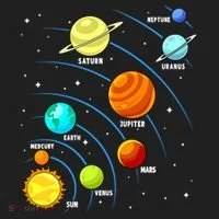 Colorful Planets Solar Systemss Boy Space Science Tumbler thumb 3