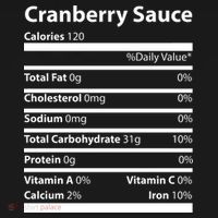 Cranberry Sauce Nutritional Facts Funny Thanksgiving Backpack thumb 2