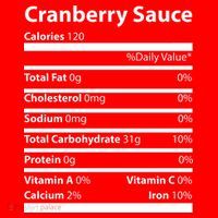 Cranberry Sauce Nutritional Facts Funny Thanksgiving Women's Tank Top thumb 5
