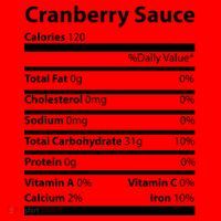 Cranberry Sauce Nutritional Facts Funny Thanksgiving Santa Hat thumb 1