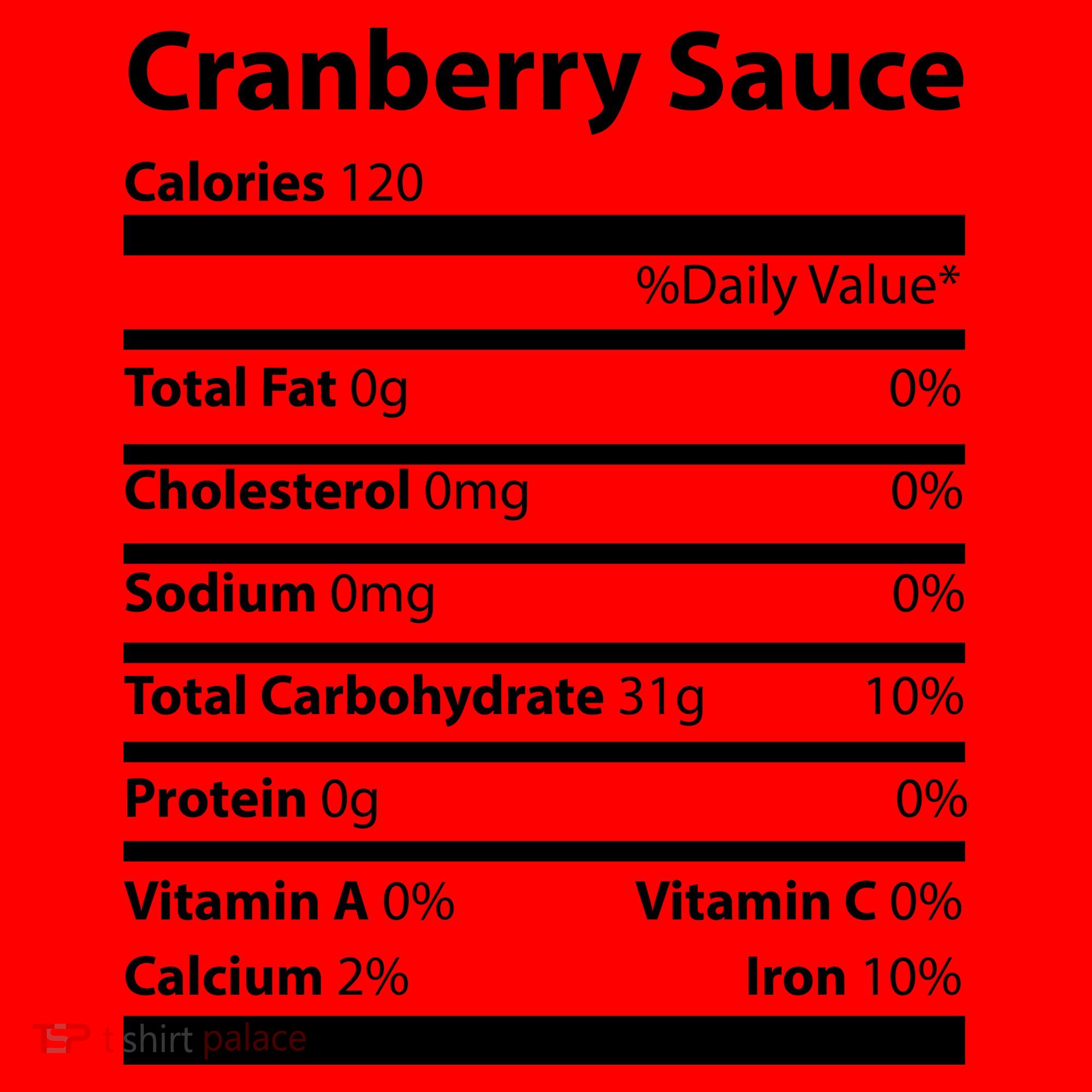Cranberry Sauce Nutritional Facts Funny Thanksgiving Santa Hat
