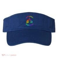 Cool Respiratory Therapy For Care Lung Doctor Rt Gift Visor thumb 0