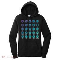 Crypto Currency Logos Coinbase Women's Hoodie thumb 0