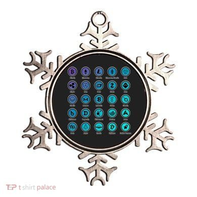 Crypto Currency Logos Coinbase Ornament