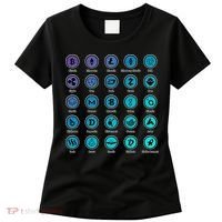 Crypto Currency Logos Coinbase Women's T-Shirt thumb 0
