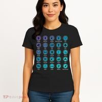 Crypto Currency Logos Coinbase Women's T-Shirt thumb 4